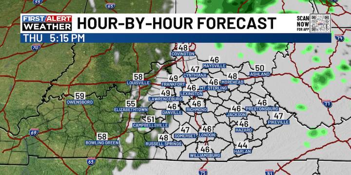 Jim Caldwell’s Forecast | Rain will move out of our sky soon