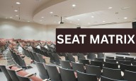49,907 MD, MS, PG Diploma seats available for NEET PG 2025 counselling