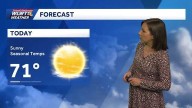 Sunshine and seasonal temperatures in Cincinnati this weekend