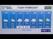 10 Weather: Wednesday late night forecast
