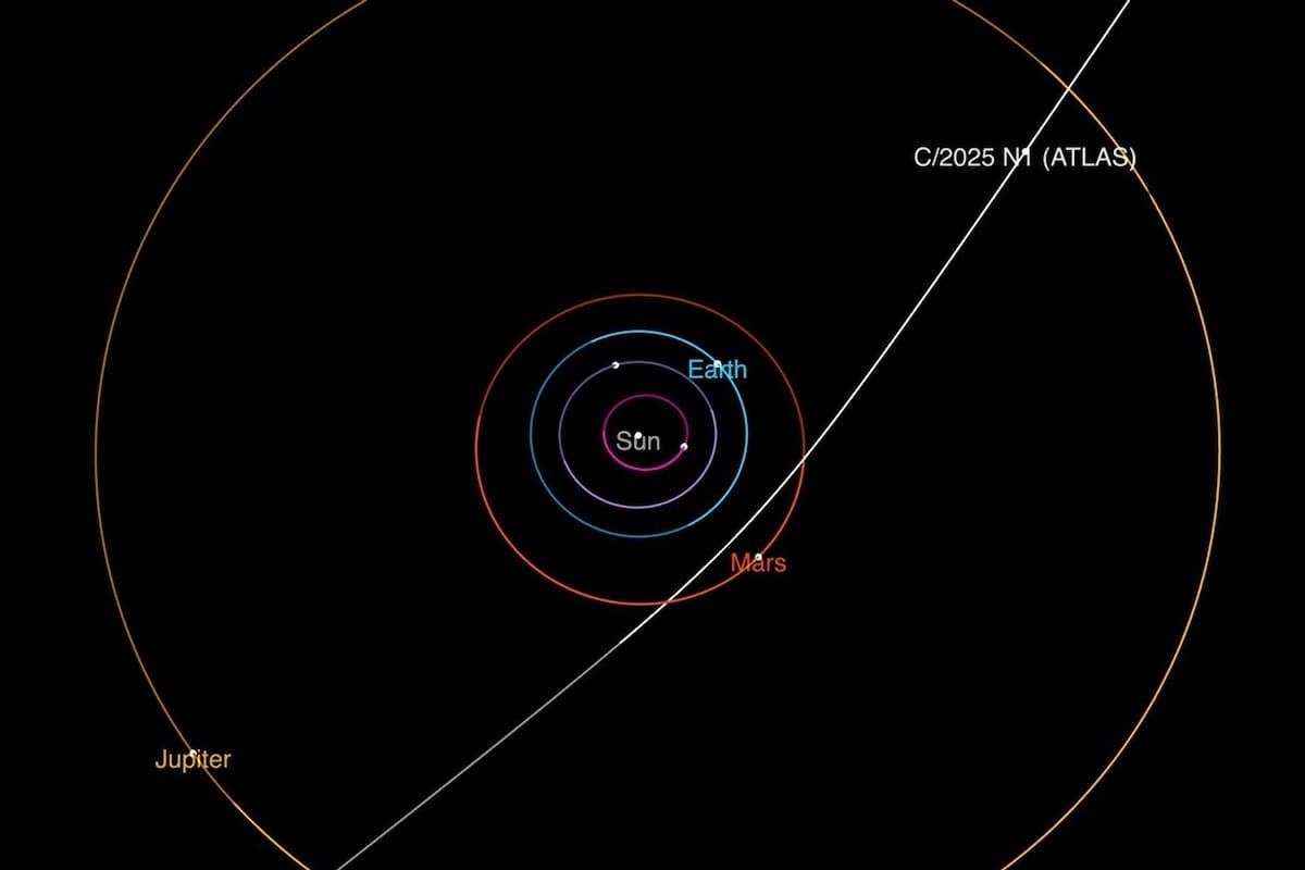 “Desafiando lo que normalmente se espera de un cometa”: el nuevo extraño comportamiento detectado en 3I/ATLAS