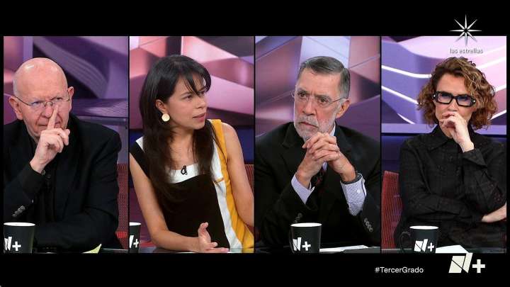 Tercer Grado | Las Fichas de México para Hacer Frente a EUA