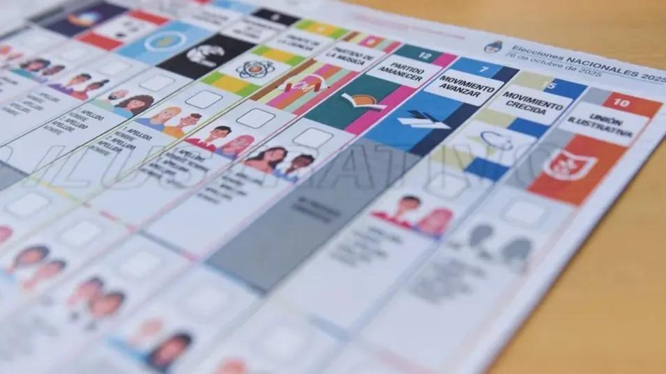 PAIS. Elecciones 2025: qué se elige, cómo se vota y las multas a tener en cuenta