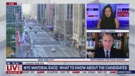NYC Mayoral Race: What to know about the candidates