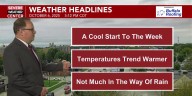 Fall weather sticks around briefly before summer temps nudge back in later this week