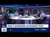 Earnings are more important to markets than the Fed, says Citi's Stuart Kaiser