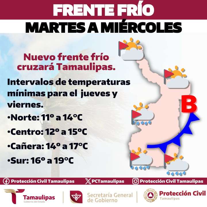 PRIMER DESCENSO PERCEPTIBLE DE LA TEMPORADA