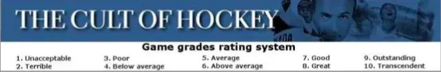 Player grades: Edmonton Oilers come out cold, but hot Skinner whips Rangers