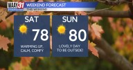 Beautiful weekend ahead
