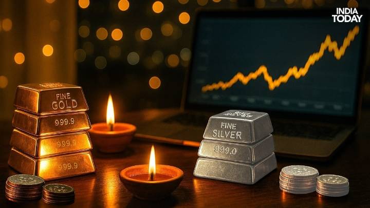 Silver sparkles: How silver stole gold’s spotlight this Dhanteras and investors cashed in