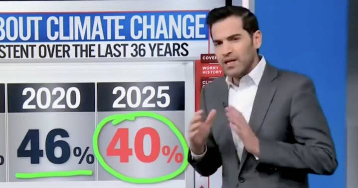 CNN Data Guru Delivers Harsh Truth on Issue Dividing the Aisle