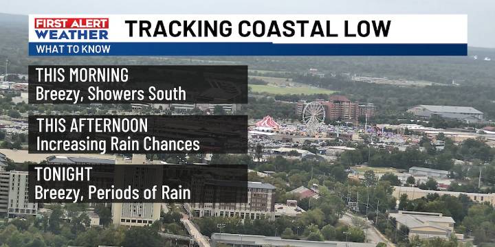 First Alert: Cool, cloudy, and breezy with increasing rain chances