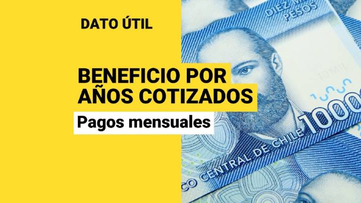 Beneficio por años cotizados: Esta condición debes cumplir para mantener sus pagos mensuales