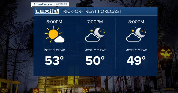 A Cool and Dry Halloween