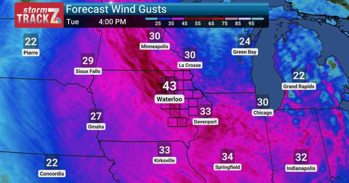 ALERT DAY: Powerful winds and chilly temps