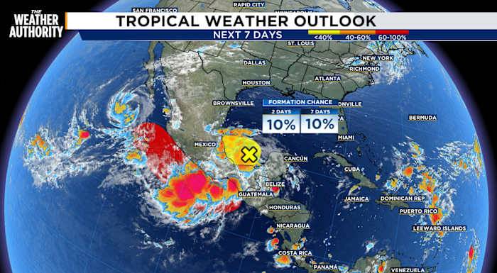 What’s happening in the Tropics?