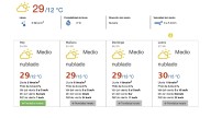León tendrá días soleados y clima agradable este fin de semana