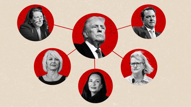 2020 election deniers and allies amass power, in and out of the Trump administration