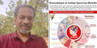 ‘Cherry-picking science’: Sridhar Vembu slammed for linking vaccination to autism