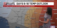 FIRST ALERT FORECAST - Kicking off warmer temperatures