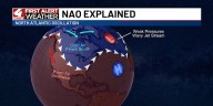 North Atlantic Oscillation may bring cooler, wetter weather for latter half of October