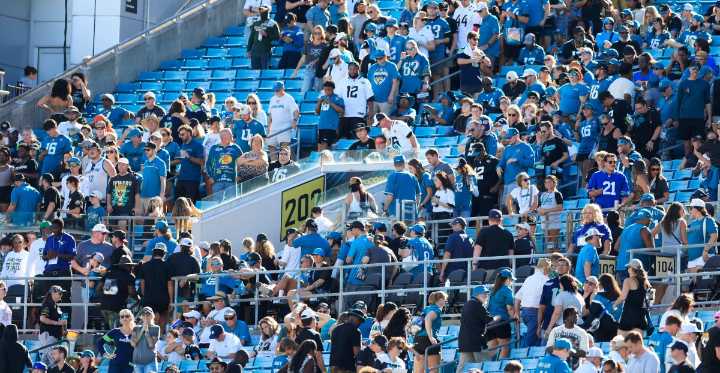 Enemy Reaction 2025: Jacksonville Jaguars