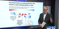5-year grade averages reveal where Big Bend districts stand