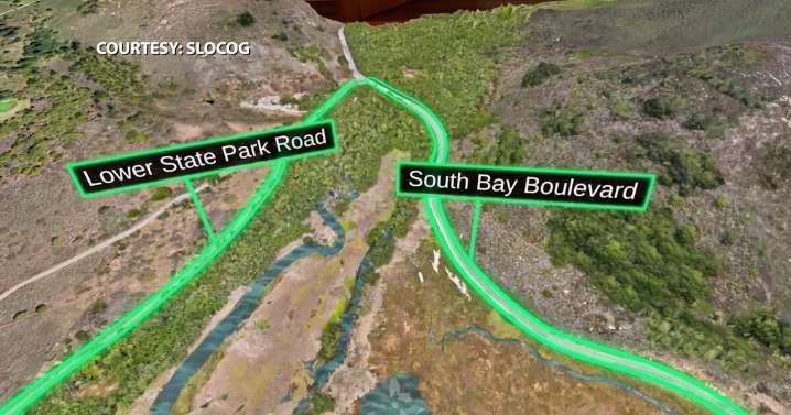 What could South Bay Boulevard look like in the future?