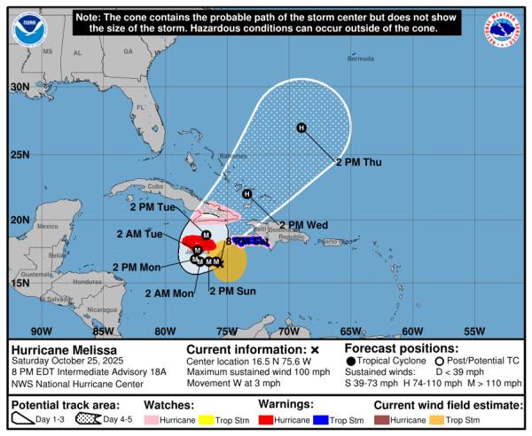 Category 4 Hurricane Melissa threatens catastrophic flooding in Jamaica and Haiti