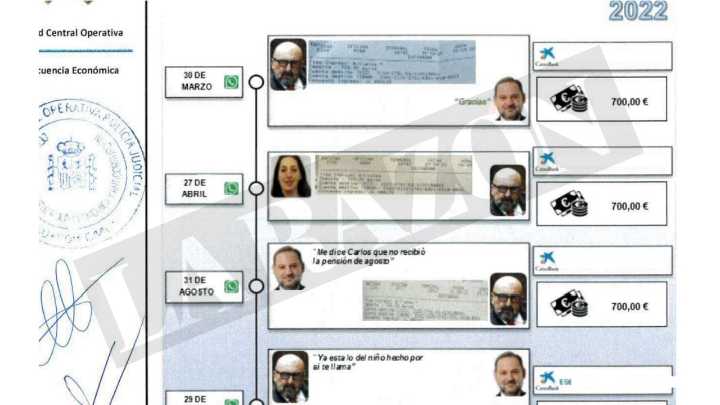La UCO pone ya el foco en el origen de la "caja B" del PSOE