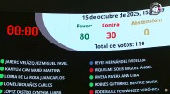 Ley de Amparo pasa al pleno del Senado, mayoría oficialista vota por su urgente resolución