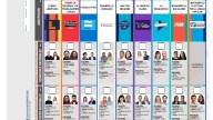 Paso a paso: Cómo votar correctamente con la Boleta Única de Papel