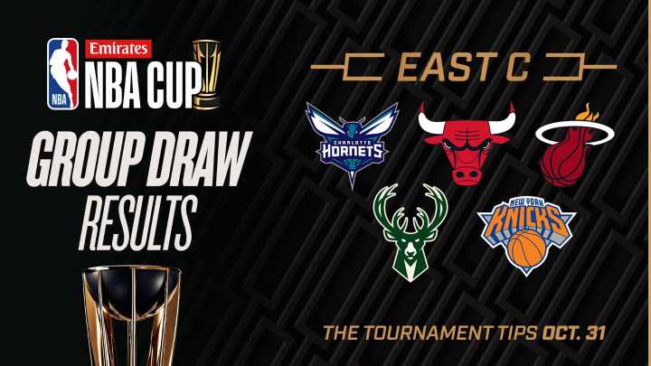Emirates NBA Cup 2025: East Group C Preview
