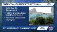 Get the Facts: Will Mayor-elect Helena Moreno consider furloughs, job eliminations?