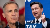 Carney the choice over Poilievre on who best addresses needs of Toronto, GTA: poll