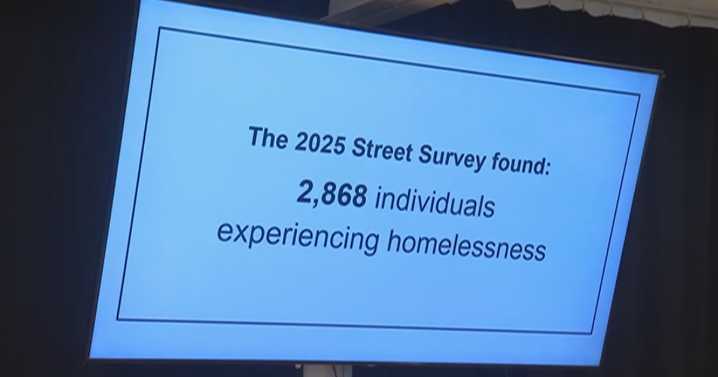 Lexington's 2025 homeless survey shows decline, but experts say numbers don't tell full story