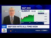 Avoid SPACs, memes, crypto treasury stocks, says Interactive Brokers' Sosnick