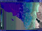 Rain and gusty winds to hit San Diego County this week