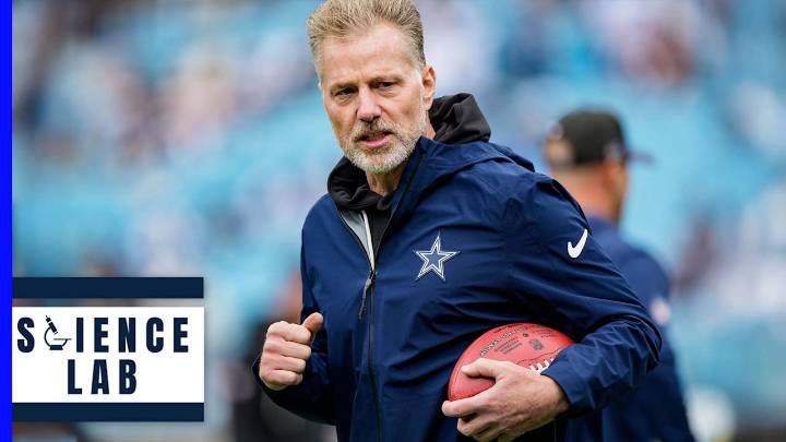 Science Lab: The Journey of 1,000 Defensive Miles