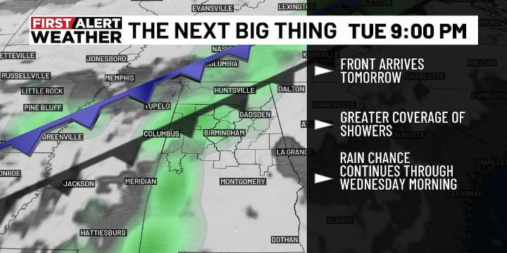 First Alert Weather: Tracking showers, higher rain chances for late Tuesday
