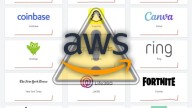 Ya hay explicación para la caída de la nube de Amazon que rompió Internet: la compañía desvela el motivo