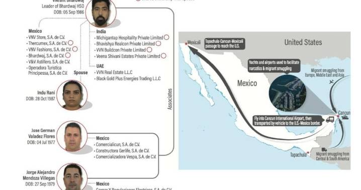 EU sanciona a red de tráfico de personas con sede en Cancún vinculada al Cártel de Sinaloa