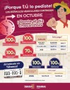 ¡Ponte al Día Choco! Gobierno del Pueblo mantiene vigente hasta el 31 de octubre incentivos para la regularización vehicular: SAF