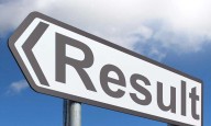 ICAI CA September 2025 Results | Check CA Foundation, Intermediate & Final Scores