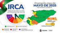Secretaría de Salud de Casanare publica resultados de calidad del agua en zonas urbanas