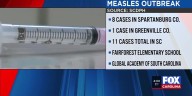 Measles case confirmed in Greenville County amid outbreak