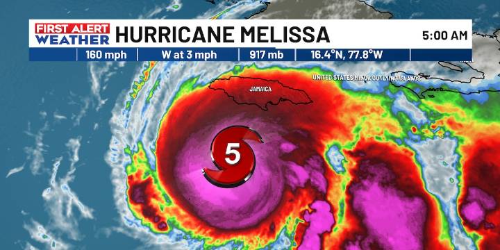 FIRST ALERT: Melissa strengthens into a Category 5 Hurricane overnight