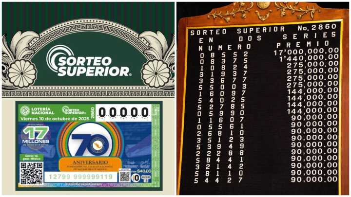¿Dónde Cayó Premio Mayor de Lotería Nacional 17 de Octubre 2025? Resultados Sorteo Superior 2861