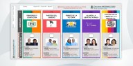 Elecciones 2025: cómo es la Boleta Única de Papel de Formosa y quiénes son los candidatos