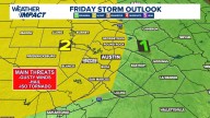 Central Texas: Storm system set to bring rain this weekend
